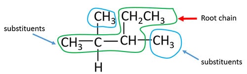 identify longest carbon chain